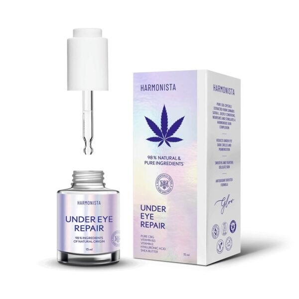 Paakių kremas UNDER EYE REPAIR gel - cream with CBD crystals